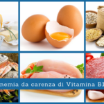 Anemia da carenza di Vitamina B12 - Casa di Cura Villa Mafalda di Roma - Villa Mafalda Blog
