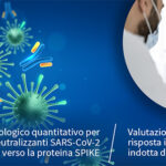 Test sierologico quantitativo Anti-SARS-CoV-2 S - Casa di Cura Villa Mafalda di Rom